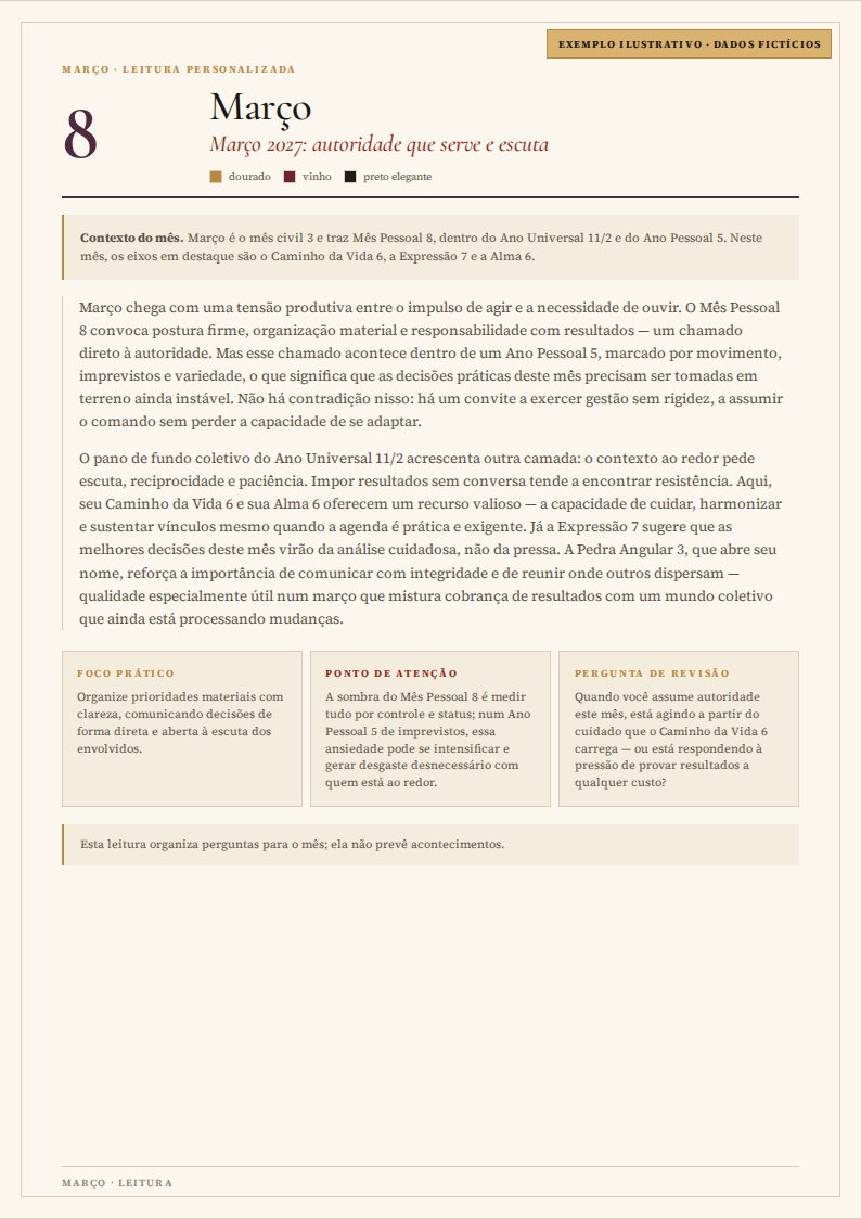 Página ilustrativa de leitura mensal do Guia 2027, com cores e perguntas práticas, feita com dados fictícios