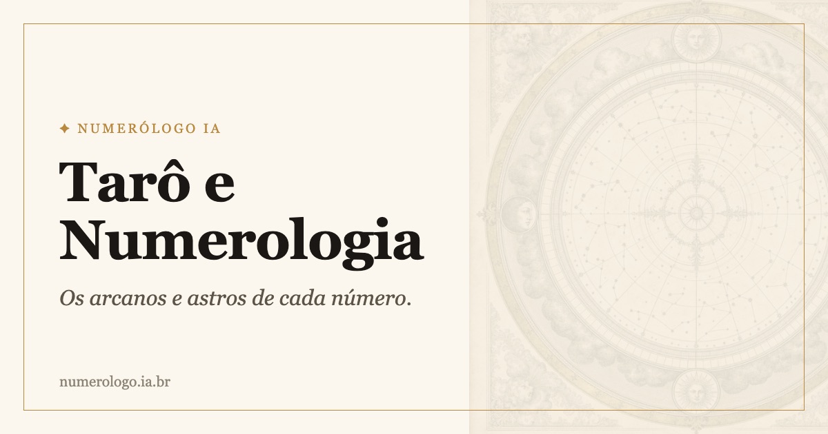 Guias de Numerologia — Aprenda Numerologia com IA